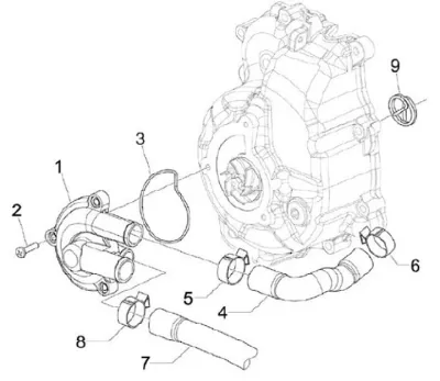 Water pump