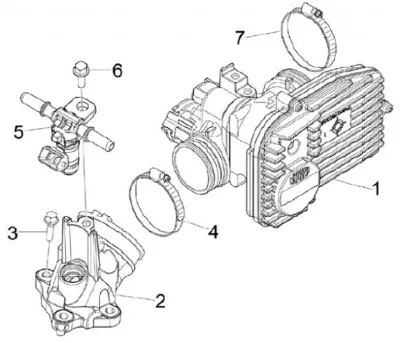 Throttle housing