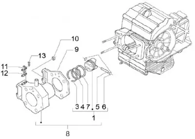 Cylinder