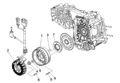 Startmotor