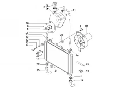 Radiator - ventilator