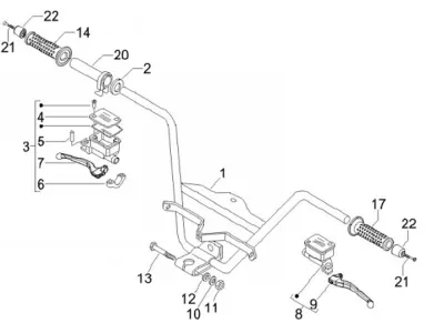 Handlebar - brake master cylinder