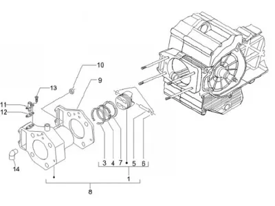 Cylinder - piston