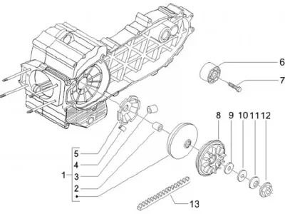 Variator - CVT