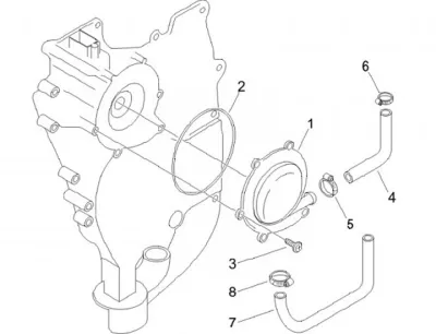 Water pump