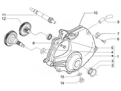 Gears