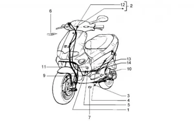 Speedo cable - throttle cable