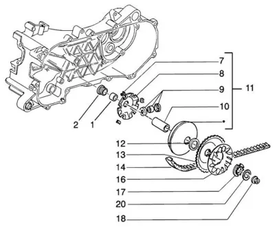 Variator - CVT