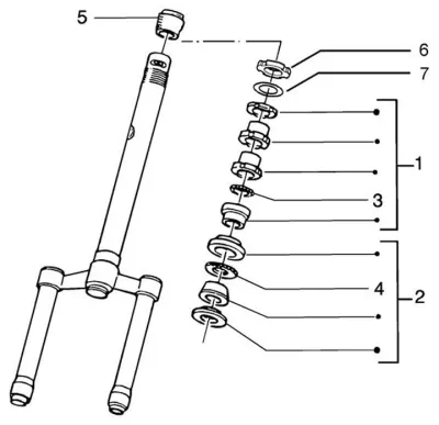 Steering set
