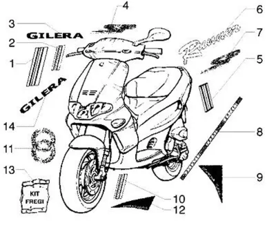 Dekore Sp (1998 - 1999)
