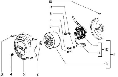 Generator