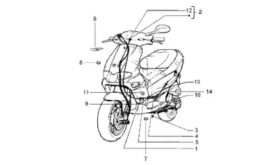 Speedo cable - throttle cable