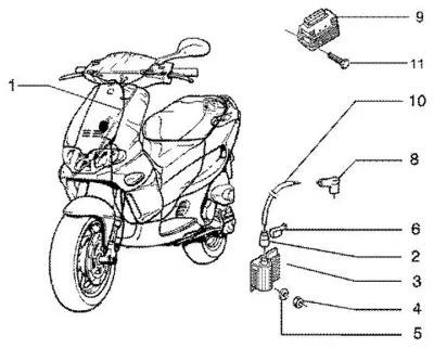 Wiring harness - regulator