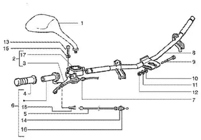 Handlebar - brake master cylinder right