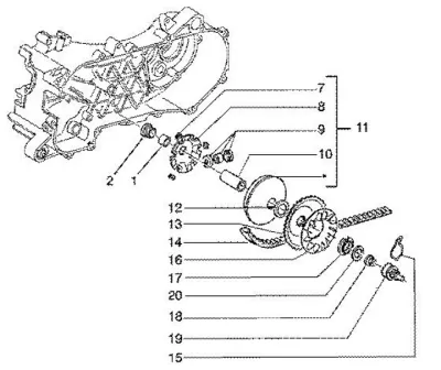 Variator - CVT