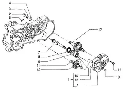 Gears