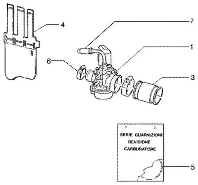 Carburettor