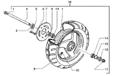 Front wheel