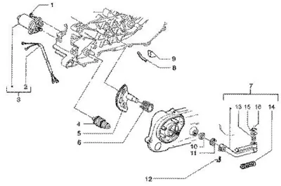 Motor de arranque - pedal arranque