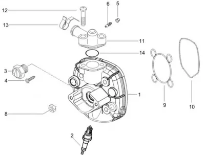 Tapa deflector cilindro