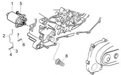 Motor de arranque