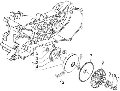 Variabel Riemenpulley