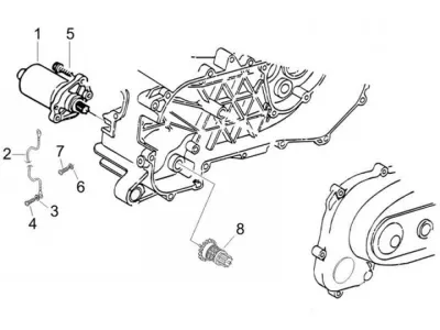 Motor de arranque