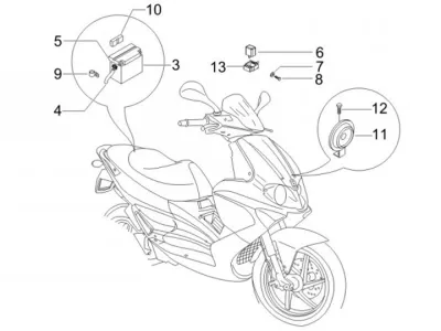 Starter switch - battery - horn