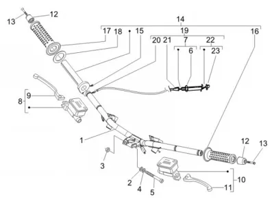 Handlebar - brake master cylinder