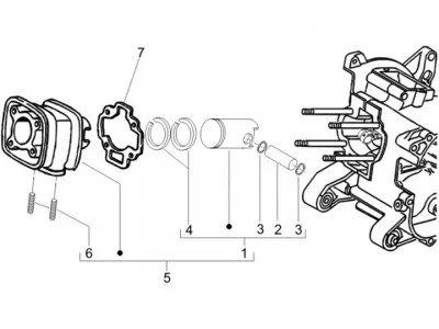 Cylinder - piston