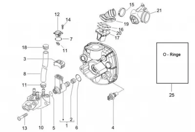Variator - CVT