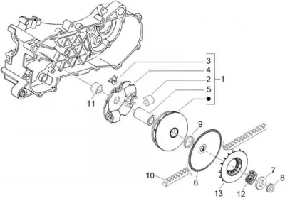 Variabel Riemenpulley