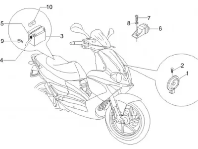 Tail light - indicator