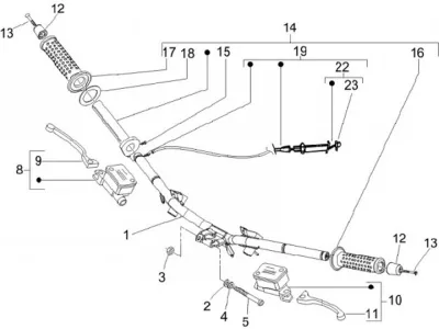 Handlebar - brake master cylinder