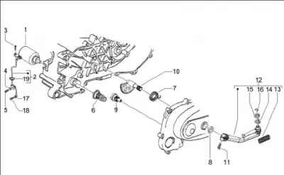 Motor de arranque