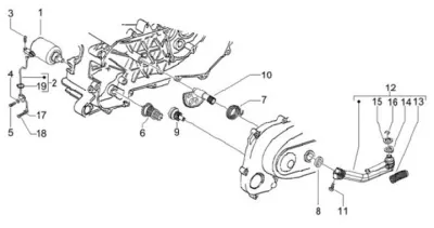 Motor de arranque
