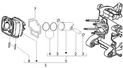 Cylinder