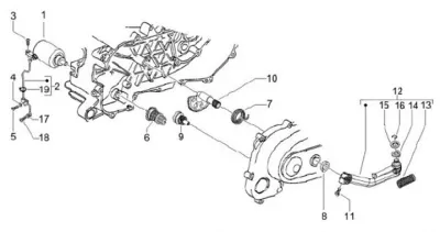 Startmotor
