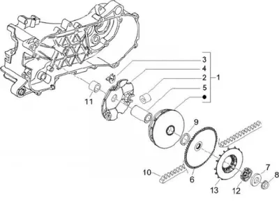 Variabel Riemenpulley