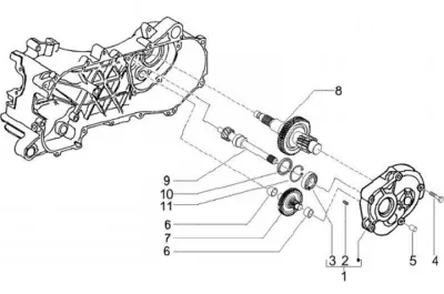 Transmisi