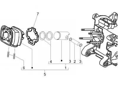 Cylinder - piston
