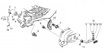 Motor de arranque - pedal arranque