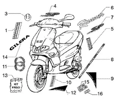 Dekore Sp (1998-1999)