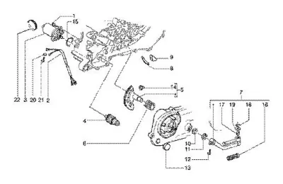 Anlassermotor - Startmotor