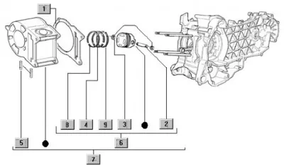 Cylinder