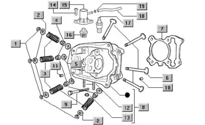 Cylinder head