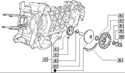 Variator - CVT