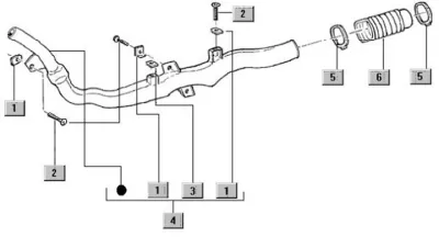 Radiator hose