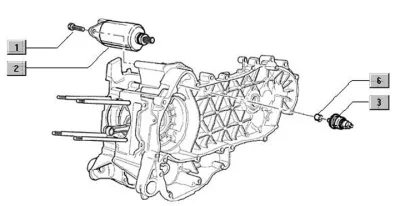 Starter motor