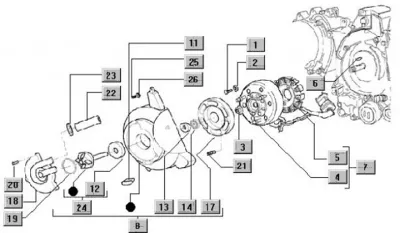 Stator